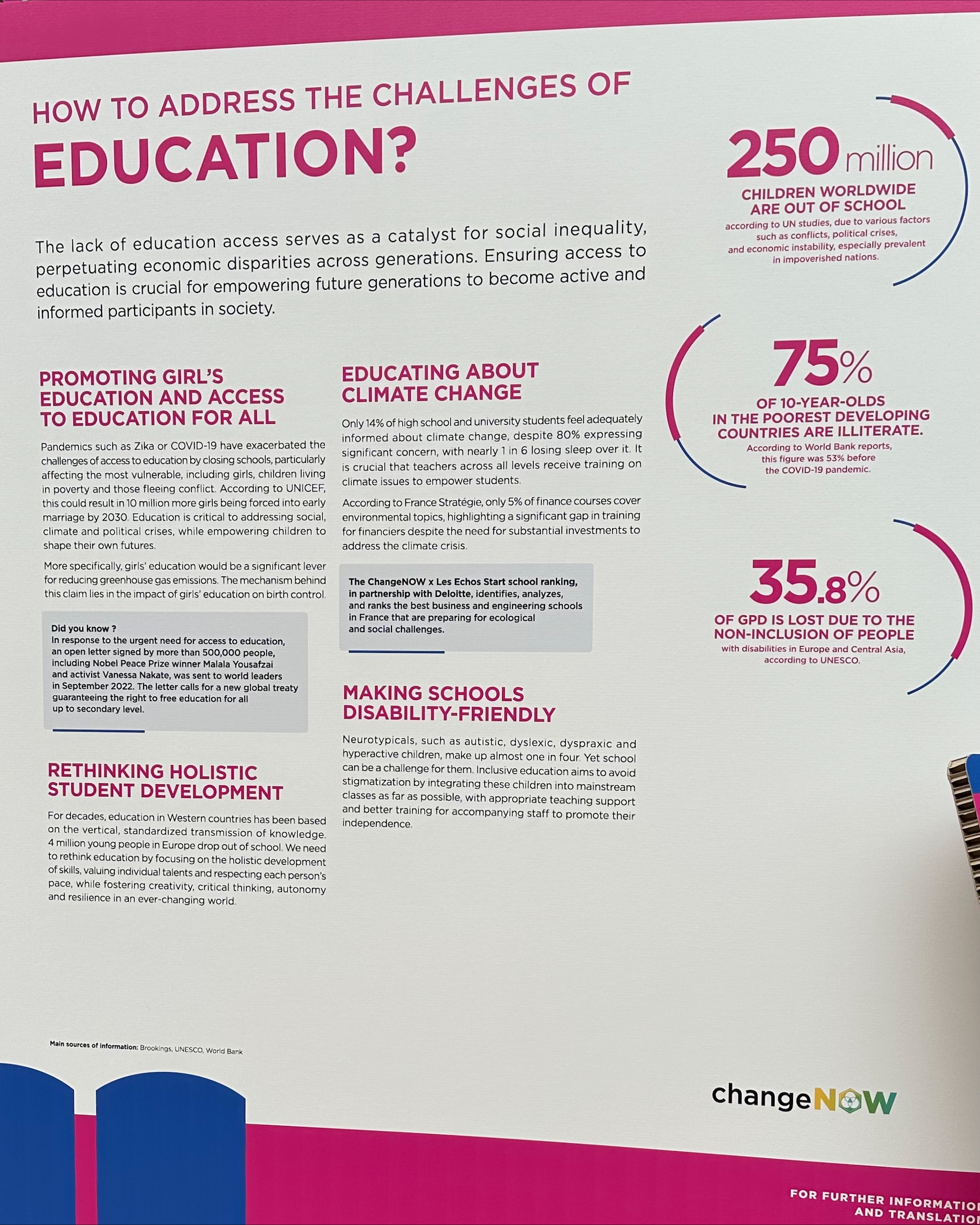 ChangeNOW Learnsy 2025 4